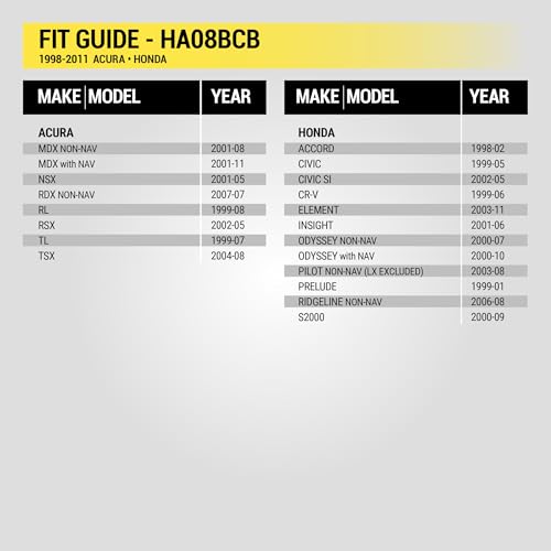 Scosche HA08BCB Aftermarket Radio Wiring Harness with Crimp Connectors for Select 1998-11 Acura and Honda - Aftermarket Radio Wire Harness for Car Stereo - Check Vehicle List Below for Your Model - Image 4