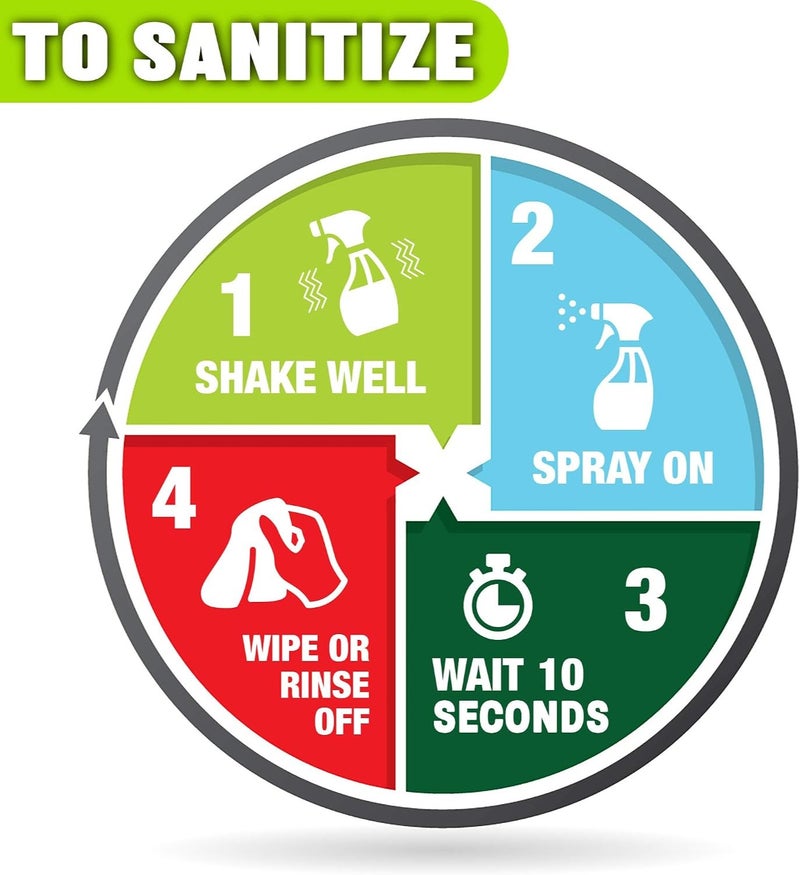 Home Armor Mold Armor Mold & Mildew Killer Plus Quick Stain Remover, Bleach-Based Indoor and Outdoor Cleaner Spray, 32 fl oz / 946 ml, No Scrubbing Formula for Hard Surfaces - Image 2