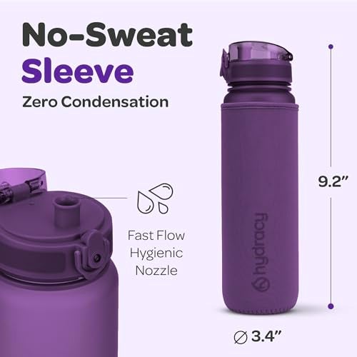Hydracy Water Bottle with Time Marker - Large 32 oz BPA Free Tritan Plastic Bottle with No Sweat Sleeve, Leakproof, Ideal for Gym, Sports & Outdoors - Image 5
