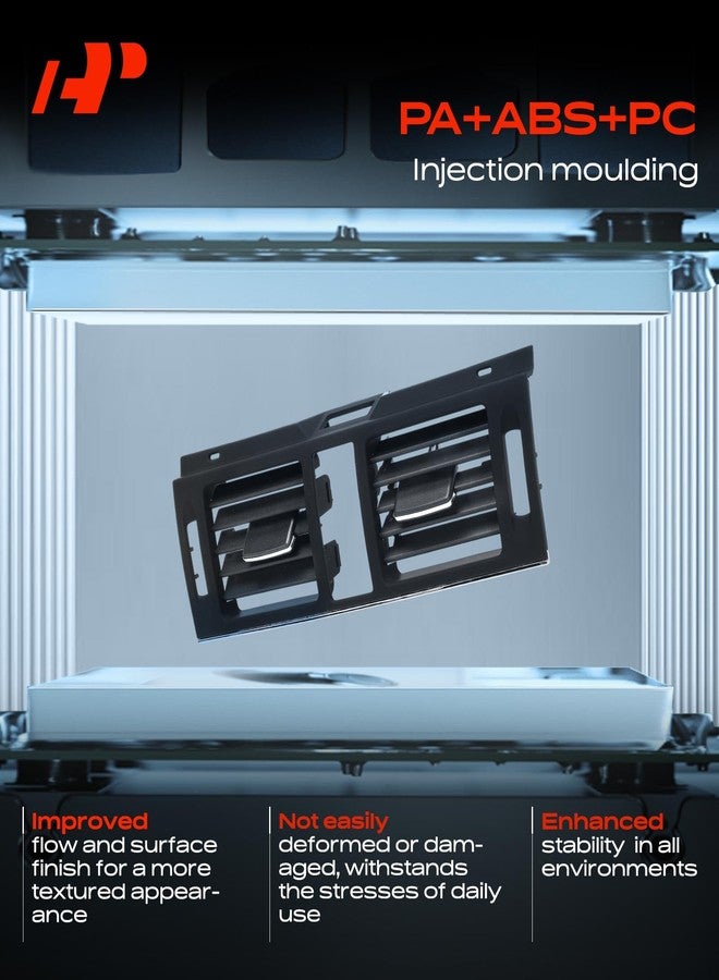 أ-بريميوم فتحة تهوية مكيف الهواء المركزي A-Premium للوحة القيادة، متوافقة مع سيارات مرسيدس بنز C180 (2011-2014)، C200/C250 (2010-2014)، C230/C280 (2007-2009)، C300/C63 AMG (2008-2014)، C350 (2007-2014)، لوحة القيادة المركزية - Image 5