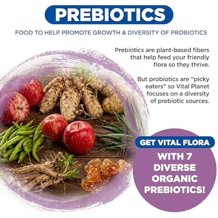 Vital Planet - Vital Flora Women’s Daily Probiotic 60 Billion CFU, 60 Diverse Strains, 7 Organic Prebiotics, Vaginal and Immune Support, Bloating, Digestive Health Probiotics for Women 30 Capsules - Image 5