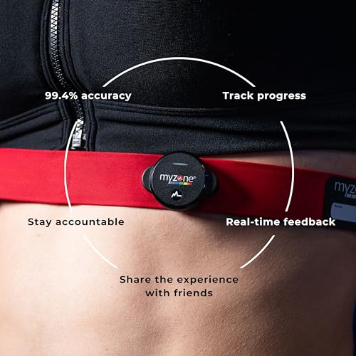 MYZONE MZ-Switch Physical Activity Heart Rate Monitor – A Water Proof Fitness Tracker for Wrists, Arms & Chest - Image 5