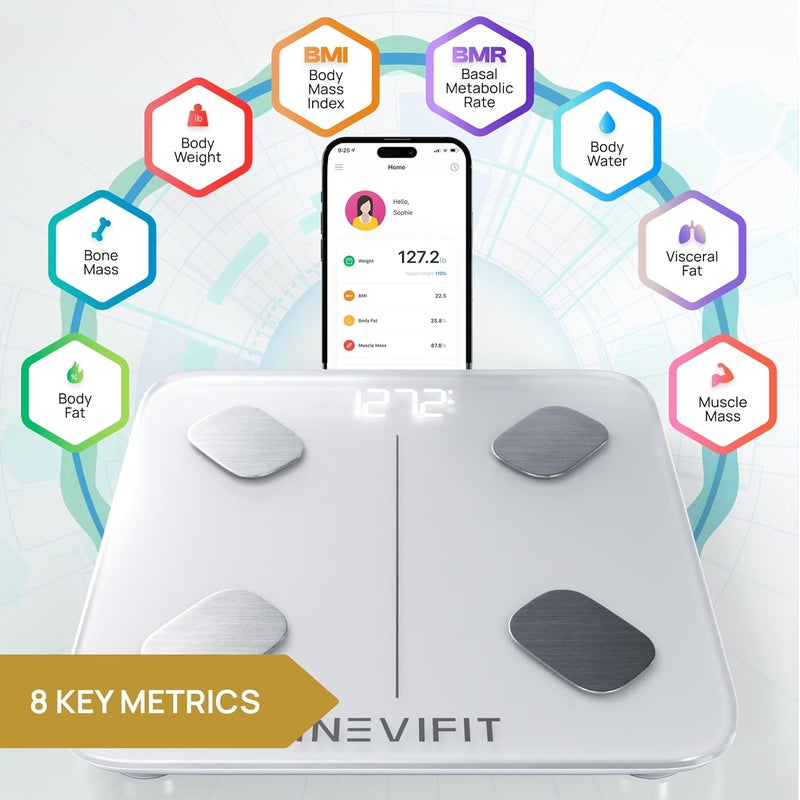 INEVIFIT Smart Body Fat Scale Highly Accurate Bluetooth Digital Bathroom Body Composition Analyzer Measures Weight Body Fat Water Muscle Visceral Fat  Bone Mass for Unlimited Users EcoWht - Image 2