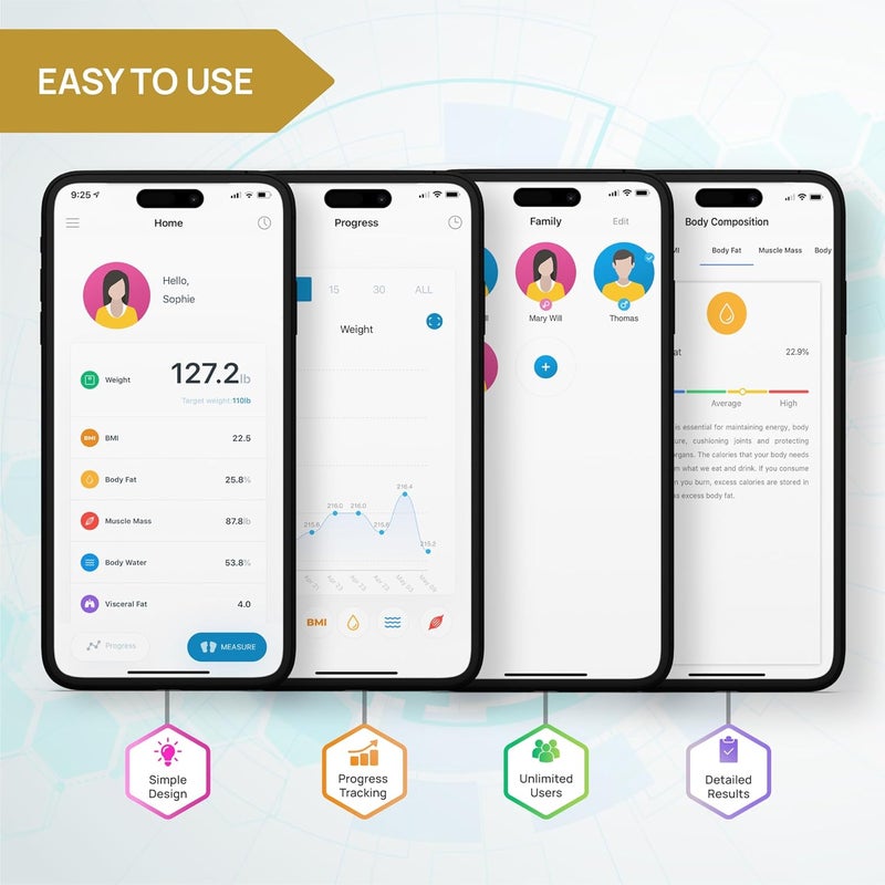 INEVIFIT Smart Body Fat Scale Highly Accurate Bluetooth Digital Bathroom Body Composition Analyzer Measures Weight Body Fat Water Muscle Visceral Fat  Bone Mass for Unlimited Users EcoWht - Image 4