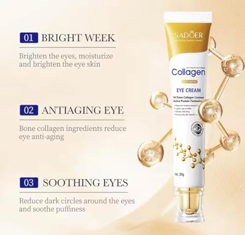 SADOER Anti-Wrinkle Eye Cream with Collagen, 20 g, Formula with Active Protein Technology - Image 3