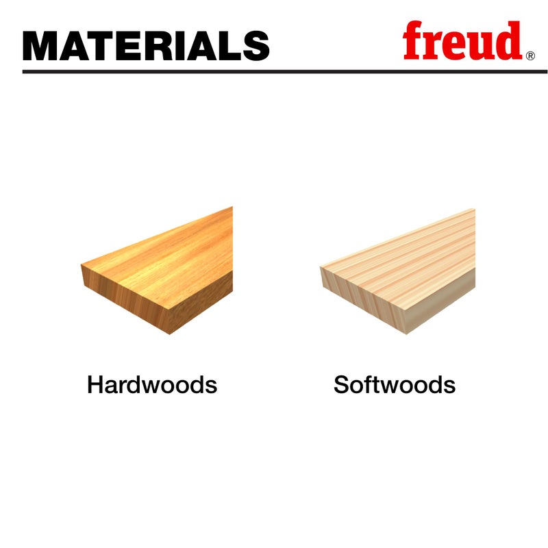 Freud 99-460: 3-1/2" (Dia.) Brick Molding Bit with 1/2" Shank - Image 3
