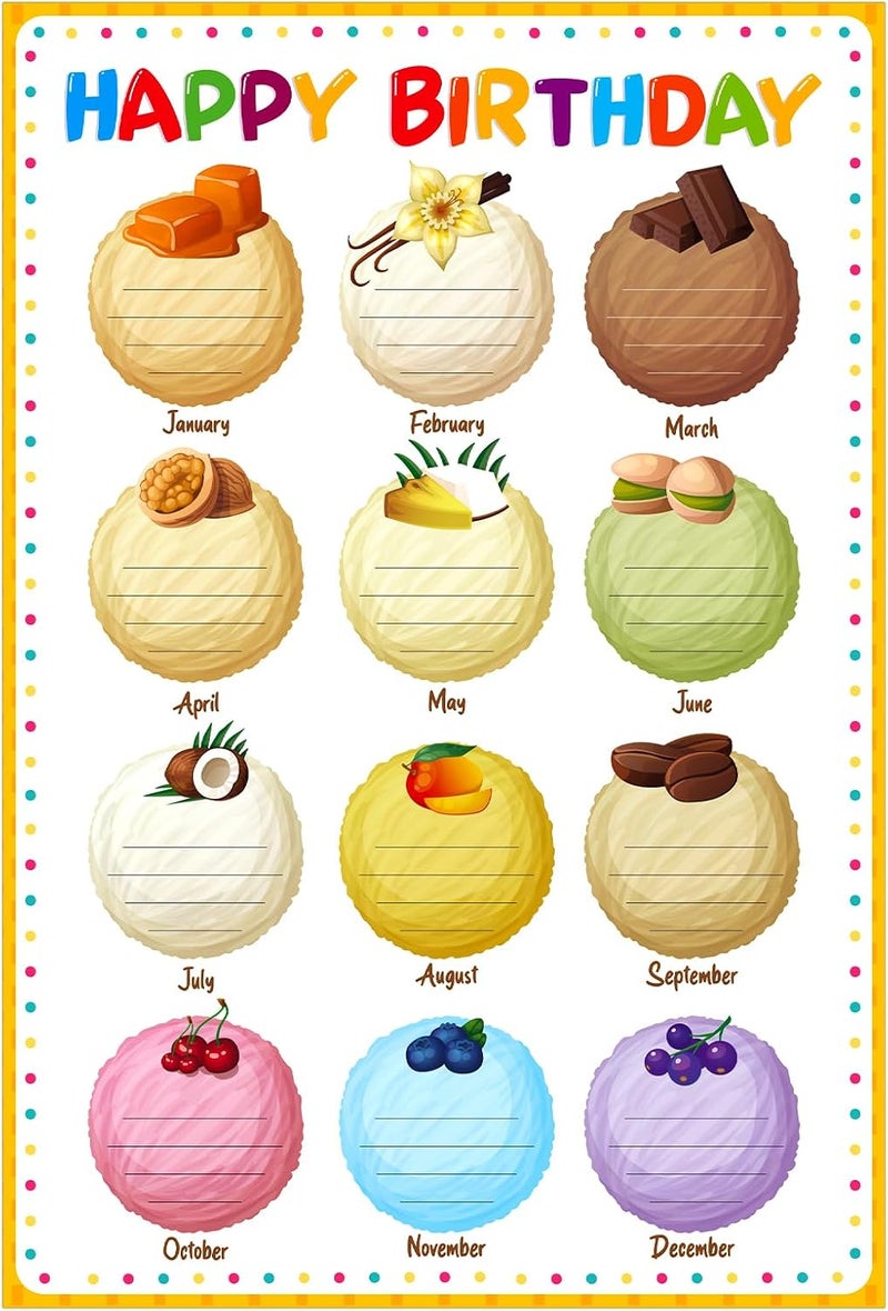 D4DREAM Happy Birthday Chart Poster for Classroom 16.5"x 11.2" Watercolor Classrooms Birthday Chart for Classroom Decorations Back to School Teaching Supplies - Image 1