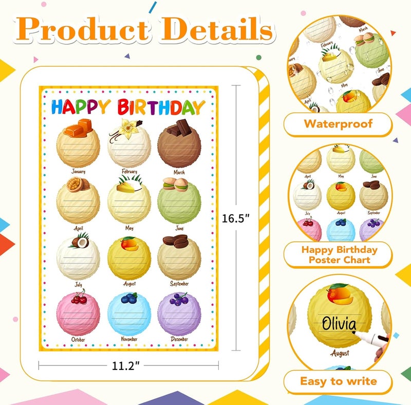 D4DREAM Happy Birthday Chart Poster for Classroom 16.5"x 11.2" Watercolor Classrooms Birthday Chart for Classroom Decorations Back to School Teaching Supplies - Image 4