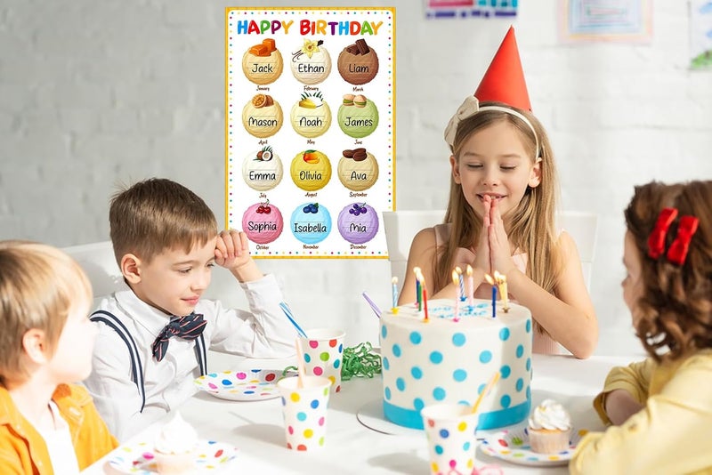 D4DREAM Happy Birthday Chart Poster for Classroom 16.5"x 11.2" Watercolor Classrooms Birthday Chart for Classroom Decorations Back to School Teaching Supplies - Image 3