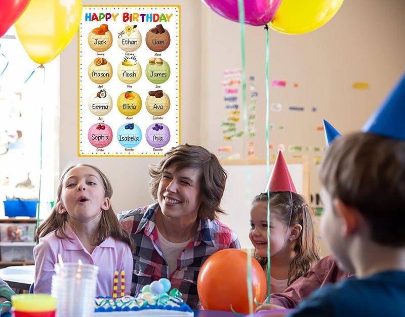 D4DREAM Happy Birthday Chart Poster for Classroom 16.5"x 11.2" Watercolor Classrooms Birthday Chart for Classroom Decorations Back to School Teaching Supplies - Image 2