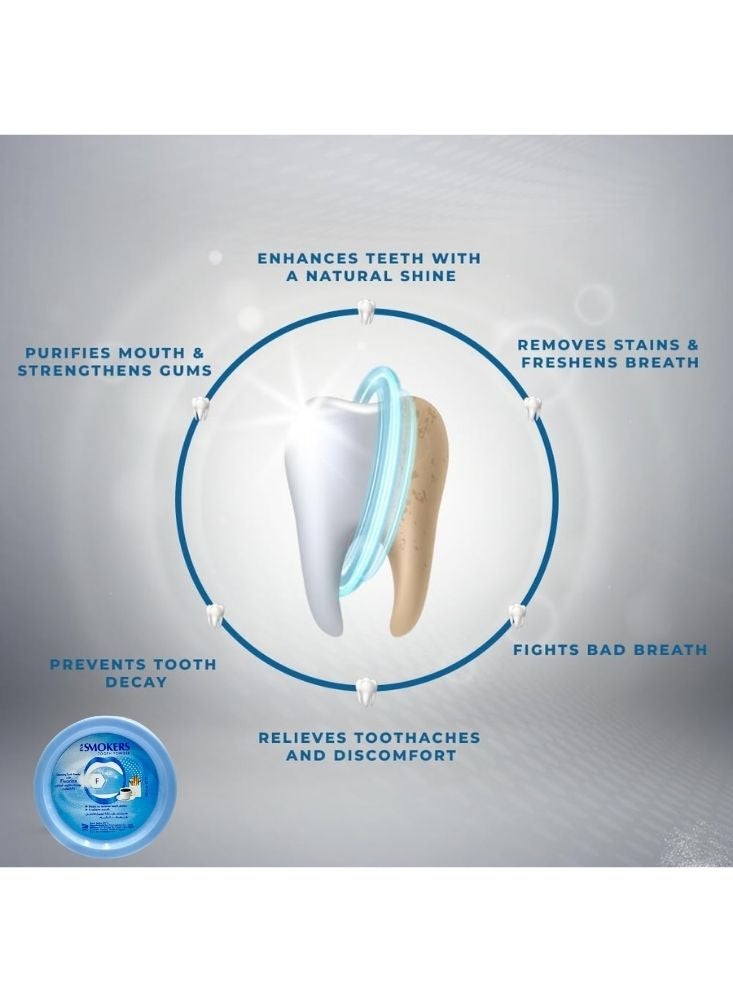 إيفا بودرة أسنان إيفا سموكرز بالفلورايد – حماية من التسوّس وإزالة البقع (٤٥ جم) - Image 4