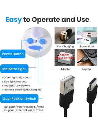 Portable Camping Shower Outdoor Camp Shower Pump,Upgrade Rechargeable Electric Shower Pump with Intelligent Digital Display Multiple Spray Modes for Camping, Hiking, Traveling,RV - view 2