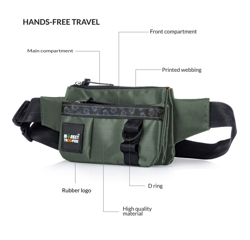 Monkey Troopers Pockit Waist Bag for Men & Women, 1L Capacity | Compact Travel Waist Pack with Multiple Pockets, Adjustable Strap, D-Ring Utility Loop, Hands-Free Olive Crossbody Sling Bag - Image 2