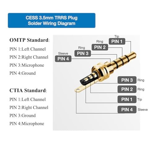 CESS TRRS 4 Pole Stereo Male Plug 3.5mm Solder Type, Gold-Plated, Black Metal Housing, Perfect Replacement for Headphones, Earphones, Microphones (2 Pack) - Image 2