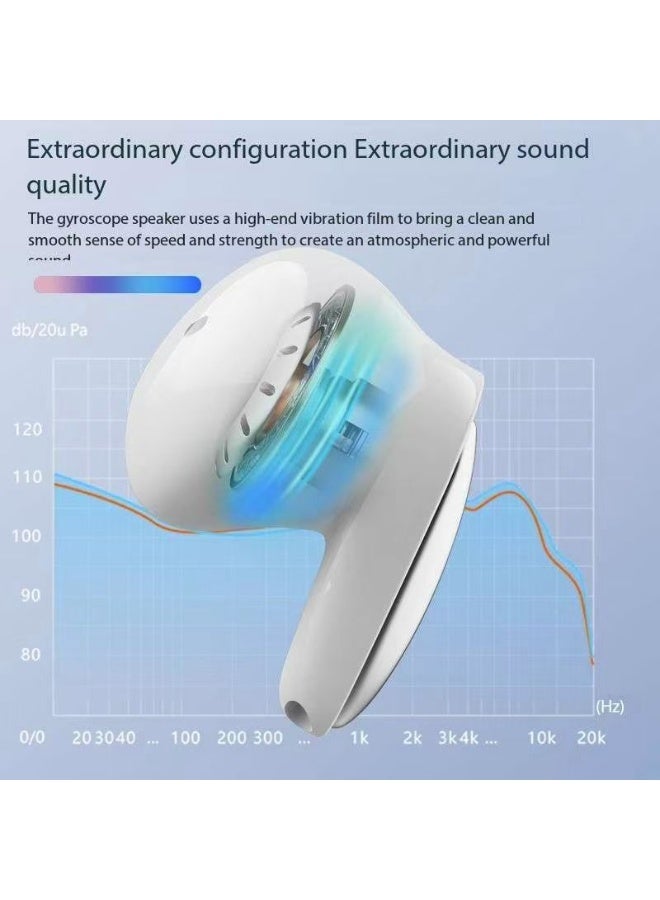 General Classic Earbuds Bluetooth Headphones Long Life Battery Digital Display Lightweight and comfortable HiFi Sound Bluetooth 5.3 IP54 Water Resistance Sweat Resistance Dust Resistance  - Image 3