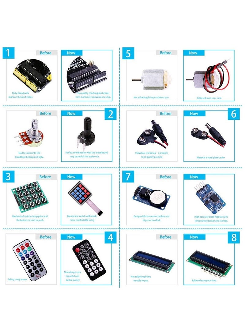 إليجو مجموعة أدوات البدء الكاملة من إليغو EL-KIT-001 UNO R3 – طقم إلكترونيات تعليمي متكامل مكوّن من 63 قطعة لتعلّم البرمجة والتحكم في Arduino، يشمل لوح تطوير UNO R3، أسلاك توصيل، حساسات، ومكونات إلكترونية مثالية للمبتدئين والهواة - Image 4