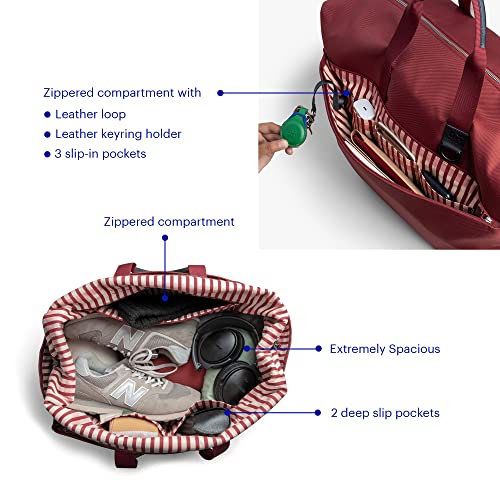 DailyObjects PET Red Clay Crossbody Gravity Duffle Bag (39L) |Unisex | 100% Recycled | Stylish Travel Shoulder Bag | Detachable Strap | Sturdy & Spacious | Sports & Fitness Bag with Trolley Sleeve - Image 5