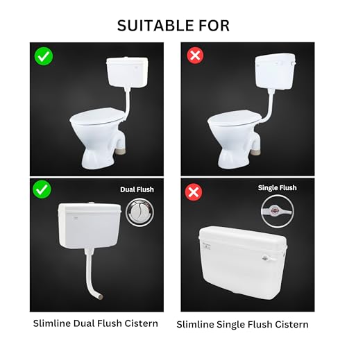 PARRYWARE SLIMLINE PREMIUM Flush Tank for Toilet | Polymer/PVC Dual Flush System Exposed CISTERN (White) 10-5L | 2 Year Warranty | for Western (EWC) or Indian Commodes | E83921C - Image 3