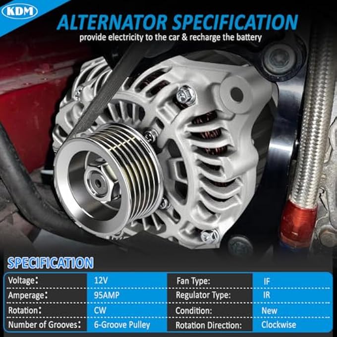 KDM Alternator Fit for Honda Civic 2012-2015 1.8L,HR-V 2016 2017 2018 1.8L,Acura ILX 2013 2014 2015 2.0L,12V 95A 6-Groove Pulley Clockwise,High Output Replacement 31100R1AA01 11537N - Image 3