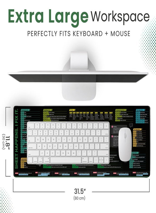 KLIM Excel Cheat Sheet Desk Pad XL 31.5” x 11.8” - Large Mouse Pad with Shortcuts & Formulas, Quick Reference Cheat Sheet for Microsoft Excel, Waterproof Non-Slip Desk Mat - Image 4