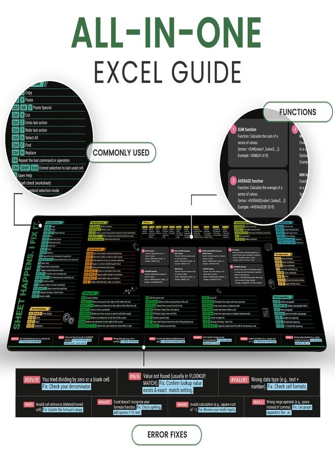 KLIM Excel Cheat Sheet Desk Pad XL 31.5” x 11.8” - Large Mouse Pad with Shortcuts & Formulas, Quick Reference Cheat Sheet for Microsoft Excel, Waterproof Non-Slip Desk Mat - Image 5