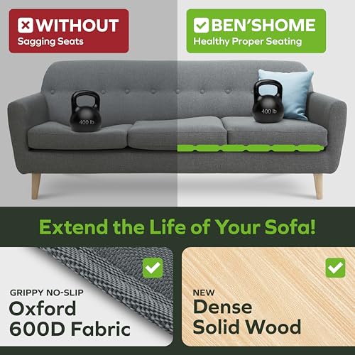 BEN'SHOME® Heavy Duty Couch Cushion Support Board – Instantly Repair Sagging Sofa Seat | 19.7" x 58"-67" | .5" Furniture Grade Wood Under Cushions Insert, Anti-Slip, Extend Sofas & Couches Life - Image 3
