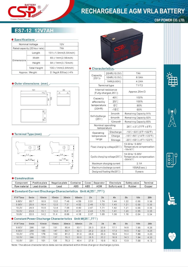 CSP AGM Batteries : 7Ah,12V Heavy-Duty Deep Cycle - Image 2