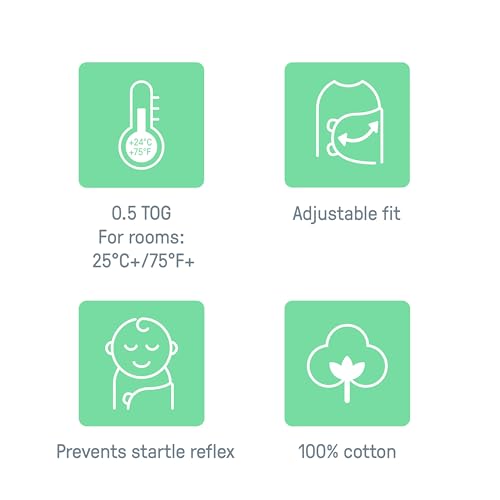 SwaddleMe سوادل مي من إنجينيتي سوادل الأصلي، 100% قطن، يحسن النوم ويهدئ رد فعل الفزع، 0-3 أشهر، 1.0 توغ، عبوة من 2، بطانية سوادل للأطفال - كسلان بيكابو - Image 3