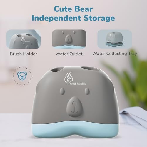 R for Rabbit Hygo Care Teddy Baby Bottles Cleaning Brushes 360° Rotatable, Feeding Bottle Nipple & Straw Cleaner Set with Anti Slip Handle, Easy to Clean Corner, BPA-Free Silicone Bristles(Grey Blue) - Image 4