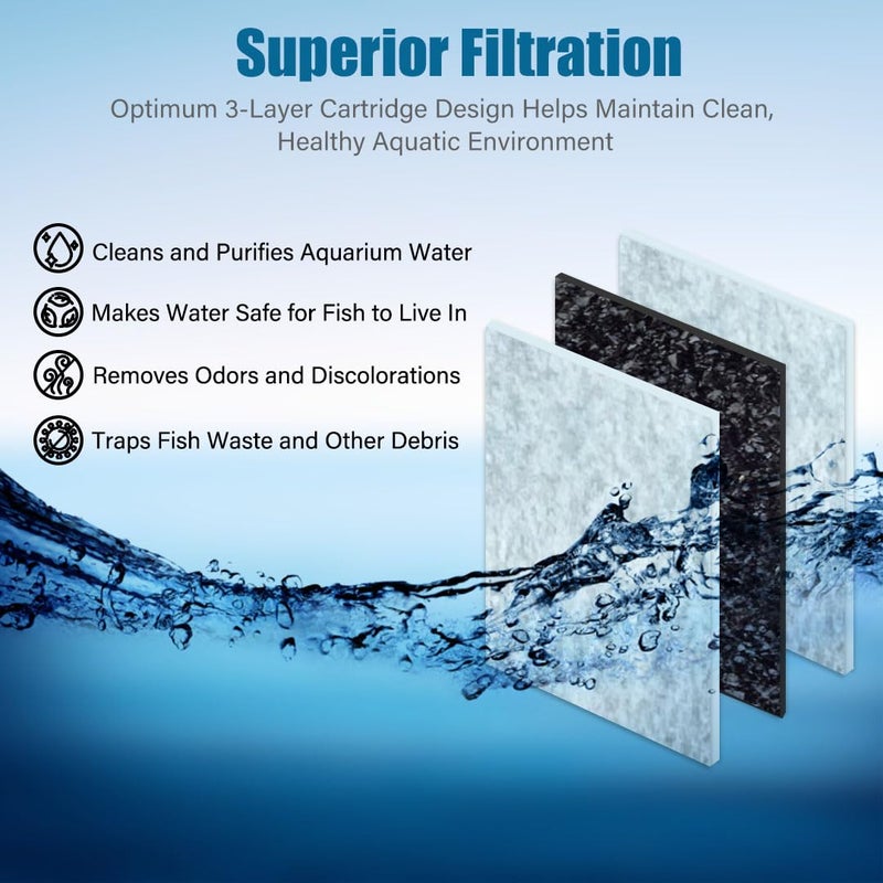 SW PRODUCTS Koller Products XS 6-Pack Filter Cartridges, Replacement Cartridge for Koller Products Fish Tanks - Image 3