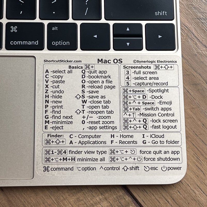 Synerlogic Synerlogic Universal Mac OS Reference Keyboard Shortcut Sticker NoResidue Transparent Vinyl  for Any MacBook AirProiMacMini Clear
