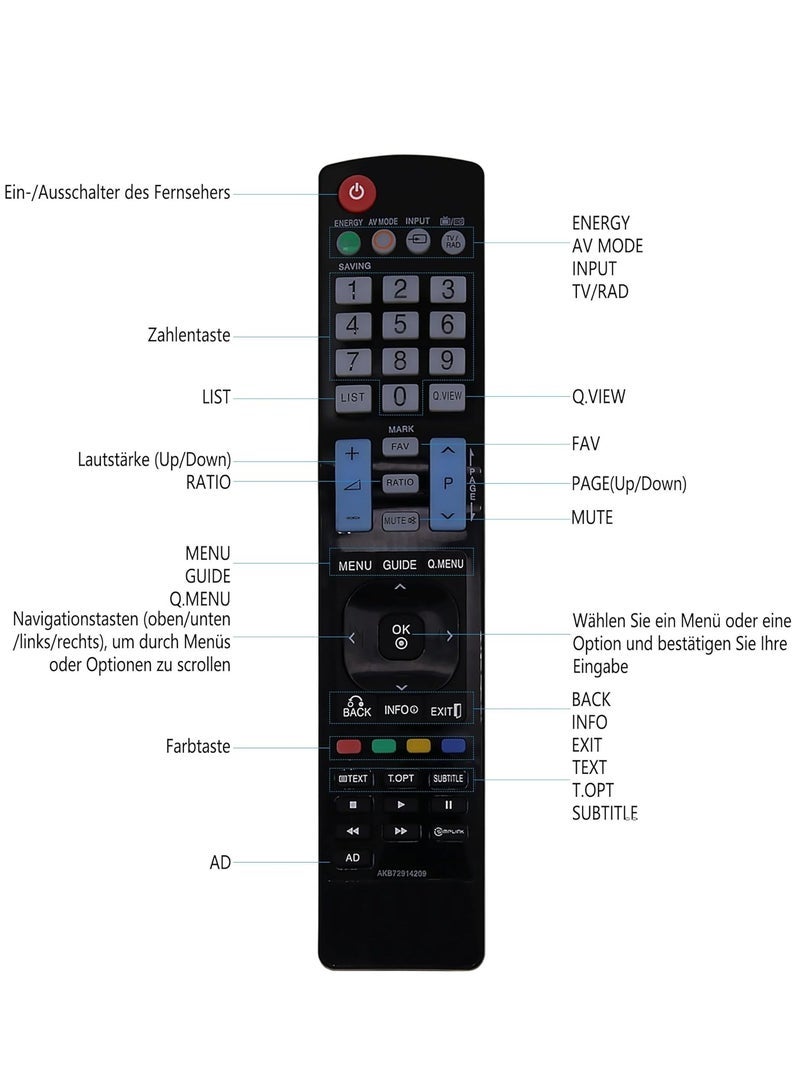 PopZa LG Universal Remote Control for Smart TV 3D TV with Ratio Button, Replaces Models AKB75095309, AKB73615303, AKB72914293, AKB76756504, AKB72915231, AKB73615362, AKB73615300, AKB73615397 with Battery - Image 4