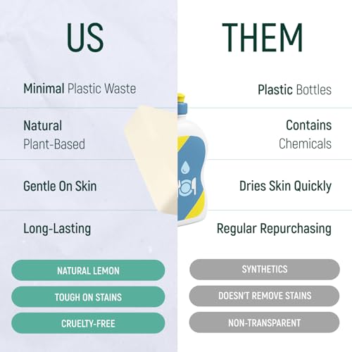 BAMBOEARTH Natural Non-Toxic Dish Washing Soap - Dyes And Fragrance Free - Vegan Cruelty-Free Eco-Friendly And Zero Waste Dishwashing Handmade Solid Bar Soaps Detergent & Biodegradable (Lemon Single) - Image 5