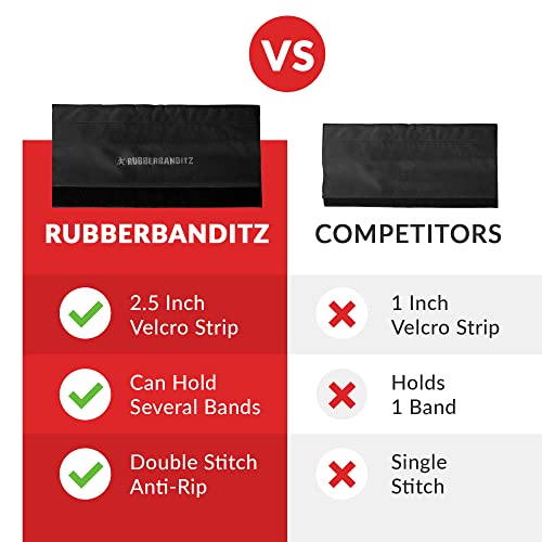 RubberBanditz Resistance Band Protective Sleeve Cover - Nylon Band Protector for Exercise Bands, Prevents Damage from Sharp Edges - Fits Under Feet, Ideal for Heavy Duty and Stretching Bands - Image 5