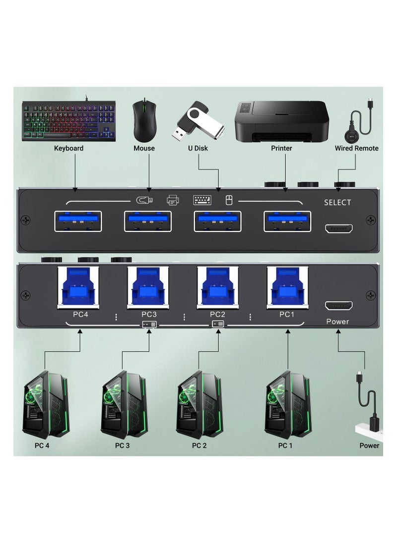 Generic - USB 3.0 Switch 4 Computers, 4 Port USB Switch Selector for 4 Computer Share 4 USB Devices, Keyboard Mouse Switch with USB Cables, USB Switcher with Wired Remote and 4 Standard USB-B Cables - Image 1