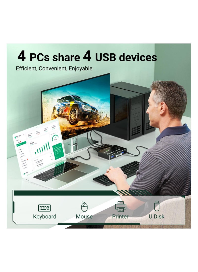 Generic - USB 3.0 Switch 4 Computers, 4 Port USB Switch Selector for 4 Computer Share 4 USB Devices, Keyboard Mouse Switch with USB Cables, USB Switcher with Wired Remote and 4 Standard USB-B Cables - Image 1