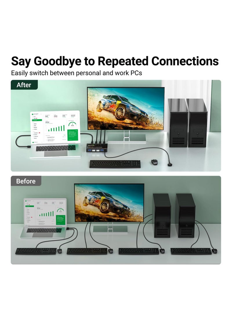 Generic - USB 3.0 Switch 4 Computers, 4 Port USB Switch Selector for 4 Computer Share 4 USB Devices, Keyboard Mouse Switch with USB Cables, USB Switcher with Wired Remote and 4 Standard USB-B Cables - Image 1