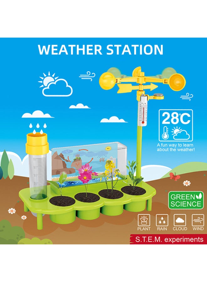 Children's Diy Science Physical 14-in-1 Chemistry Experiment Plant Ecology Weather Station Animal Observer Training Toy-Color:Power Planet (with Projection Function, (with 3 AG3 Batteries, Packed With Electricity) With Automatic Rotation Function (with 2 1.5VAA Batteries, Not Packed) - Image 3