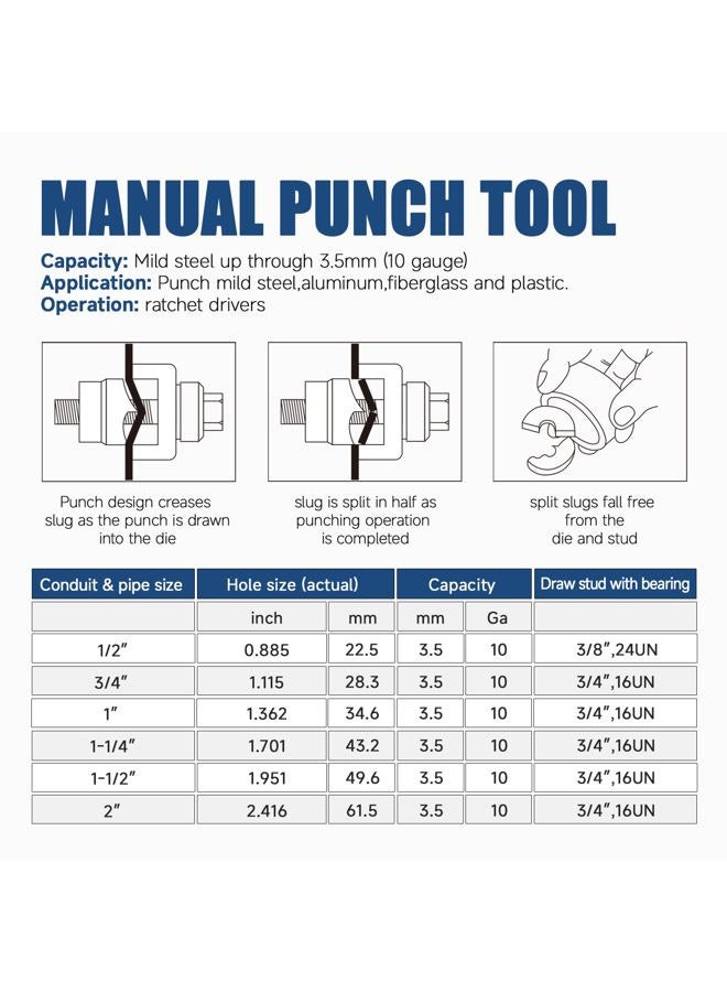 ZUVER Manual Ratchet Knockout Hole Punch Driver Kits with 6 Dies 1/2”, 3/4”, 1”, 1-1/4”, 1-1/2”, 2” Mental Punch Tools KO Tool Set Electrical Conduit Hole Cutter Kit - Image 5