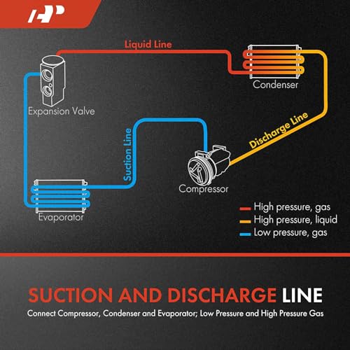 A-Premium A/C Suction and Discharge Hose Assembly Compatible with Chevrolet Sonic 2013-2018, 1.4L, Turbocharged - Image 2