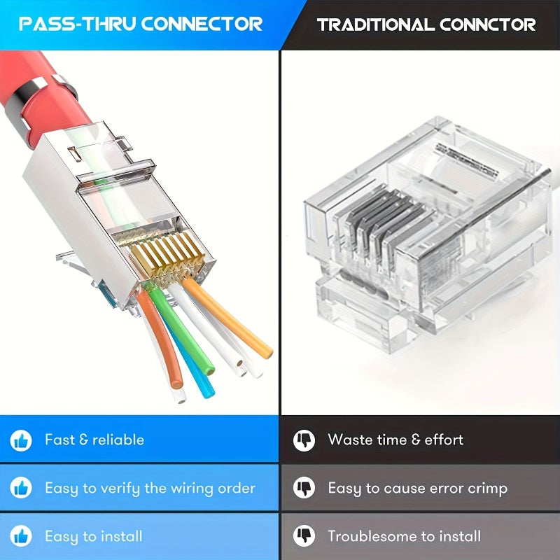 18 قطعة من موصلات RJ45 المحمية Cat8 Cat7 Cat6A بسرعة 40 جيجابت في الثانية ومطلية بالذهب - Image 5
