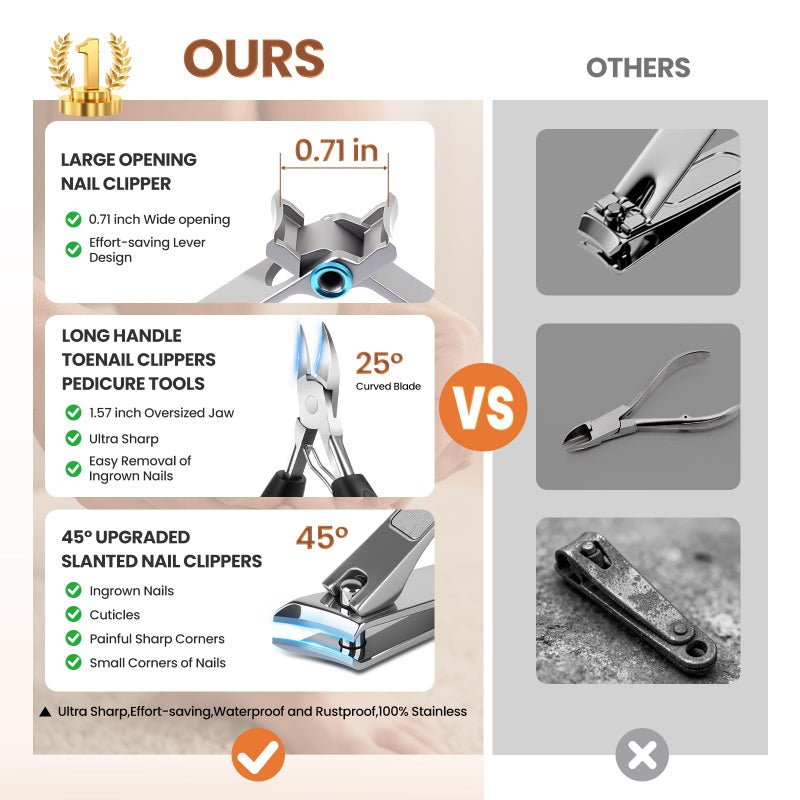 LIONVISON Ingrown Toenail Removal Kit: 8 Pcs Professional Toenail Clippers for Thick Toenails - Heavy Duty Nail Clippers Tools for Seniors Home Foot Care - Image 3