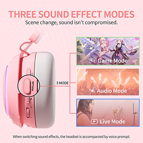 SOMIC Cat Ear Headphones, 2.4G/Bluetooth Wireless Gaming Headset for PS5, PS4, PC with RGB Lights and Retractable Mic, 10Hrs Playtime, 7.1 Surround Sound for Laptop, Smartphone-GS510 Pro - Pink - Image 4