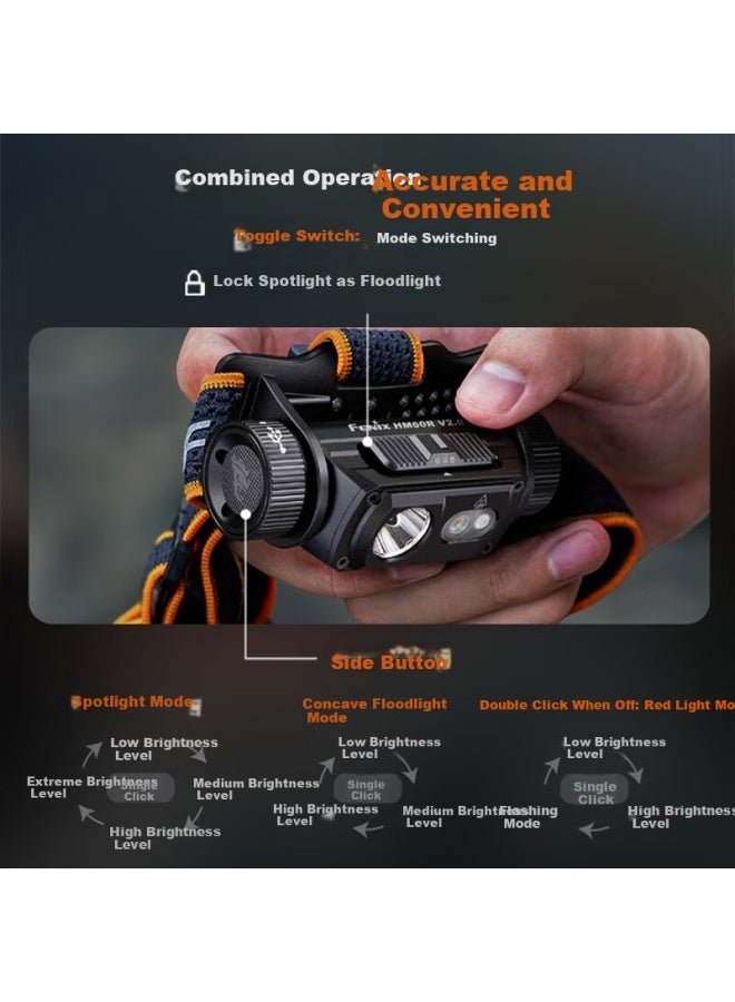 Fenix Hm60r V2.0 Headlamp Night Fishing High Brightness Long Range Running Lightweight Trail Emergency Light - Image 3