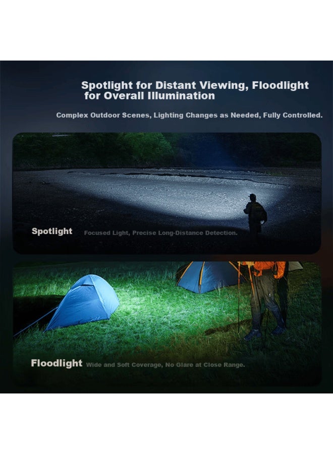 Fenix Hm60r V2.0 Headlamp Night Fishing High Brightness Long Range Running Lightweight Trail Emergency Light - Image 2