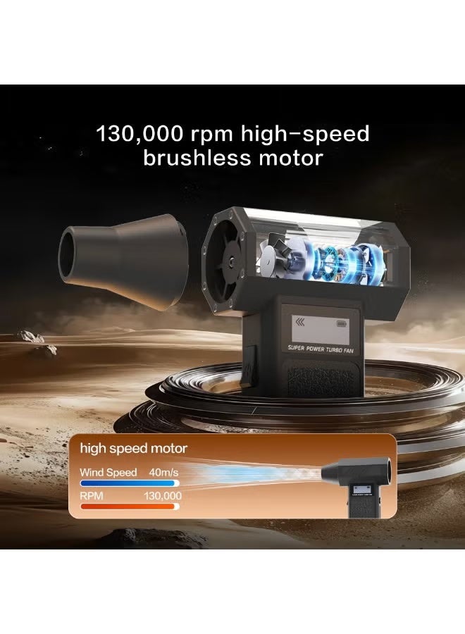الروهيت منفاخ هواء لاسلكي محمول مع مروحة نفاثة 130,000 RPM، 3 سرعات، وزن خفيف 136 جرام للكمبيوتر والسيارة والمنزل - Image 5