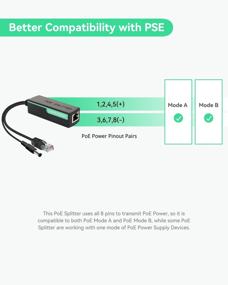 LINOVISION جهاز تقسيم POE بمخرج DC12V 2A، جهاز تقسيم لنقل الطاقة عبر الإيثرنت بسرعة 10/100 ميجابت، يدعم معايير IEEE802.3af/at لتزويد الكاميرات الأمنية والمكبرات الصوتية وهواتف VoIP بالطاقة الكهربائية (عبوة تحتوي على 2 قطعة). - Image 2