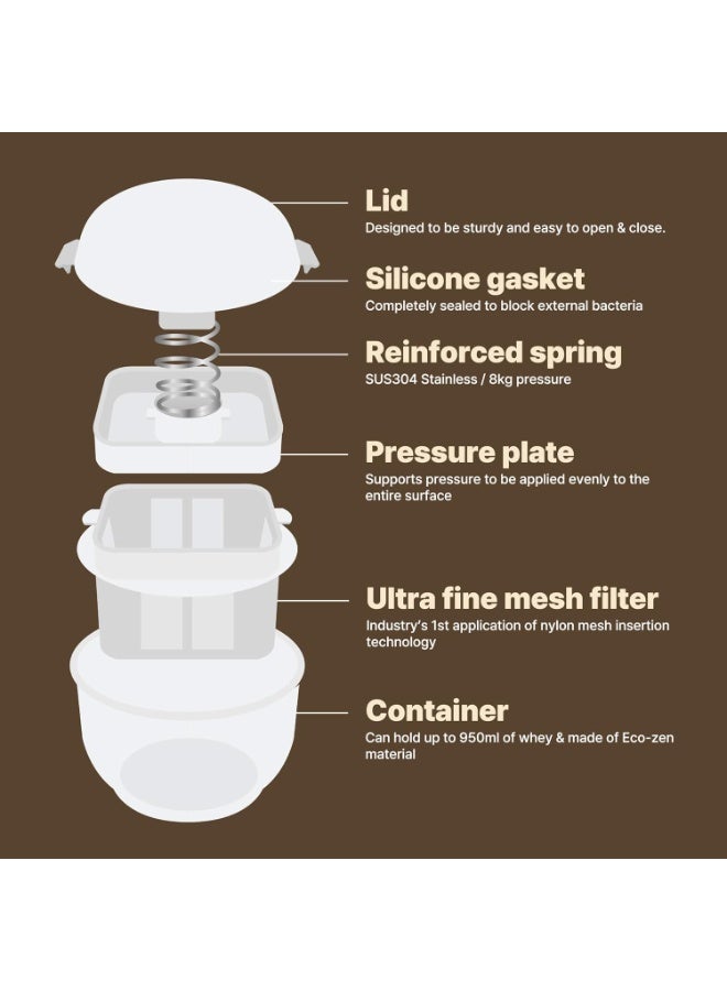 erorex Greek Yogurt Maker Strainer Container with Fine Mesh Filter BPA Free Airtight Yogurt Straining Bowl 1.8Qt - Image 3