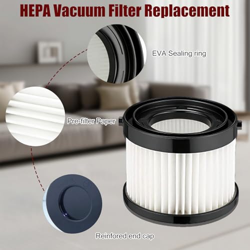 BLOLACDZ 4 Pack 49-90-0160 Replacement Vacuum Filters Compatible with Milwaukee Compact Vacuum 0882-20 |Fits Part #49-90-0160 |HEPA Dust Filter 49-90-195 - Image 3