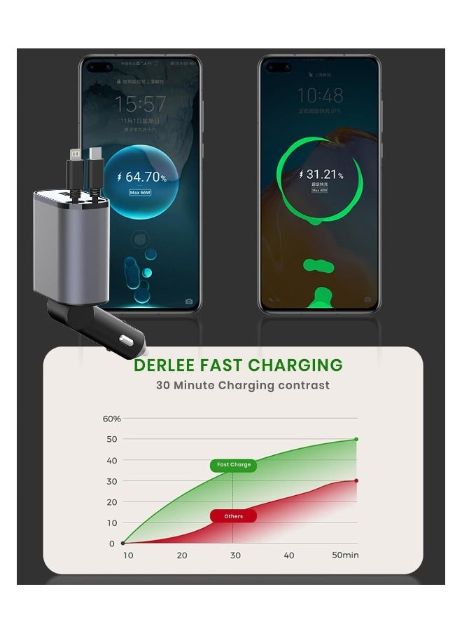 شاحن سيارة 4 في 1 بكابل مزدوج قابل للسحب، محول سيارة USB C PD للشحن السريع بمنفذين، محول ولاعة السيارة مع شاشة الفولتية متوافق مع آيفون 14 13 برو ماكس، آيباد، سامسونغ - pzsku/Z4E3457891B37710454AEZ/45/_/1736805284/5829c4b5-82b7-4e9b-a03d-a62f7c803c33